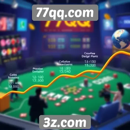 História e evolução do site 77qq.com no mercado