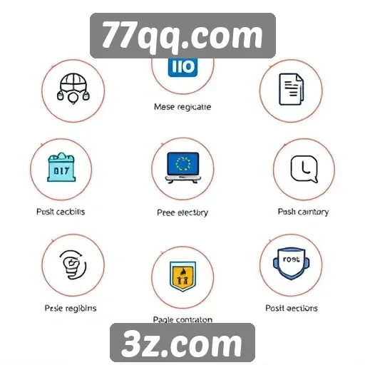 Métodos de pagamento disponíveis no 77qq.com